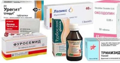 Что нужно делать если повышенное давление и болит голова